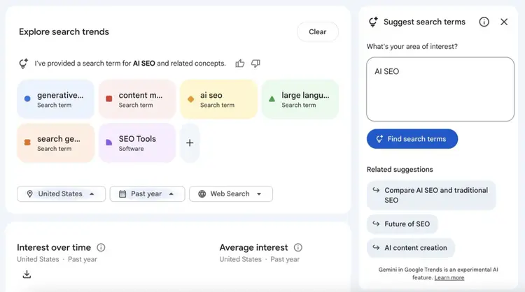 The Gemini-powered AI side panel on Google Trends showing related trends and suggested follow-up prompts.