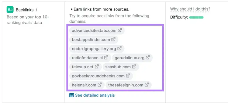 "Backlinks" recommendations section in On Page SEO Checker