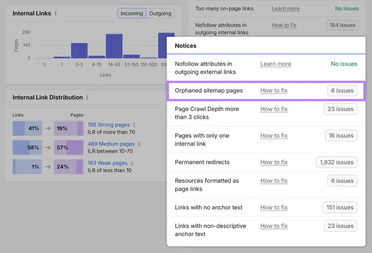 Semrush Site Audit highlighting six orphaned sitemap pages in the Internal Link Issues report