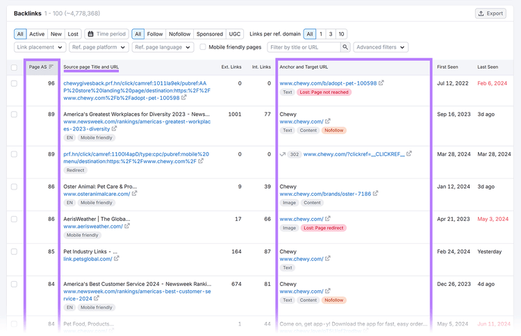 Backlinks table with 'Page AS', 'Source page Title and URL', and 'Anchor and Target URL' columns highlighted