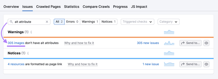 site audit issues report shows 305 images don't have alt attributes