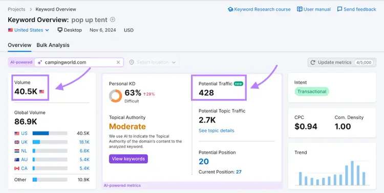How to use Potential Traffic in Keyword Overview