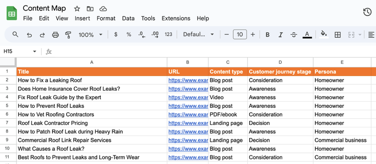 Content mapping example as a spreadsheet