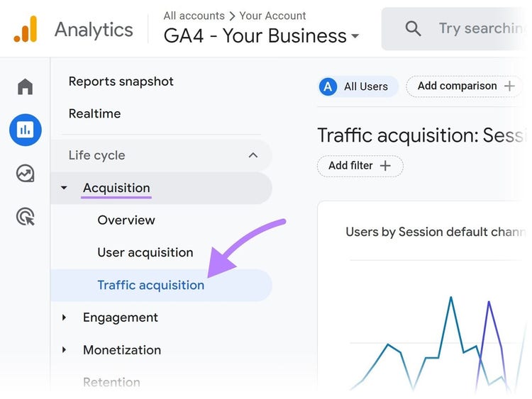Navigating to “Traffic acquisition” in GA4