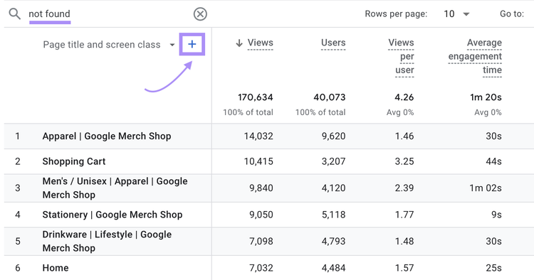 Searching for "not found" in the “Page title and screen class” report