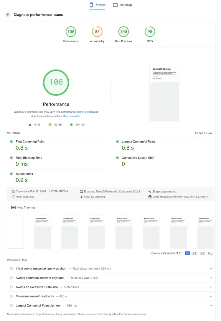 Pagespeed insights report showing that example.com has good performance.