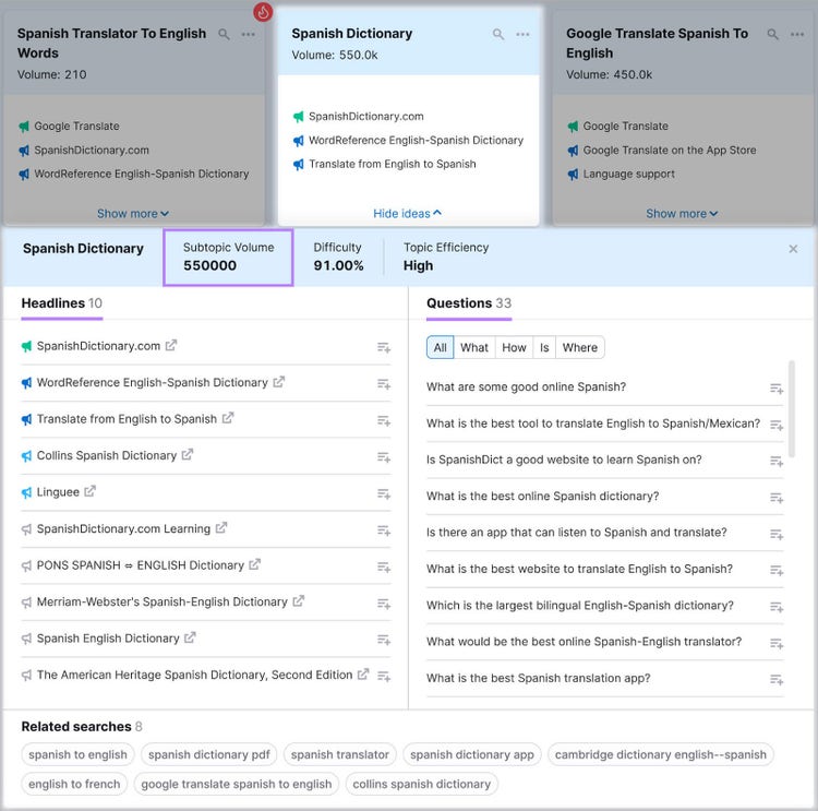 Content Ideas report with one subtopic expanded, showing "Subtopic Volume," and the sections "Headlines" and "Questions."