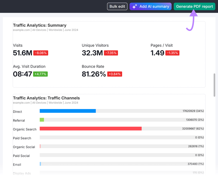 My Reports tool editor dashboard with demo report and arrow pointing to Generate PDF report button