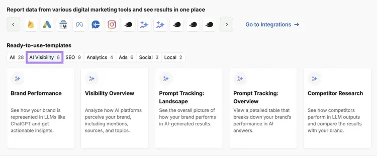 Ready-to-use AI visibility templates on Semrush’s My Reports.