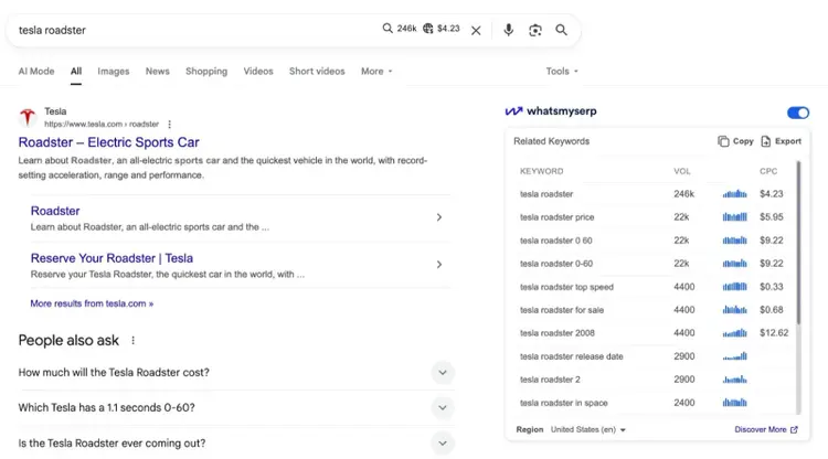 Whatsmyserp’s Chrome extension showing search volume, CPC, and related keywords on Google SERP.