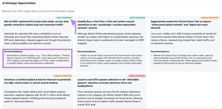 a selection of strategic AI recommendations