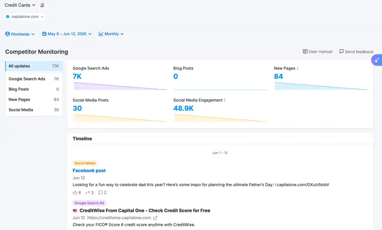 Competitor Monitoring dashboard tracking blog posts, Google Search ads, and engagement