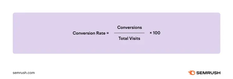 Conversion rate formula