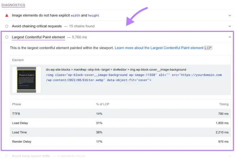 "Largest Contentful Paint element" section under "Diagnostics" report