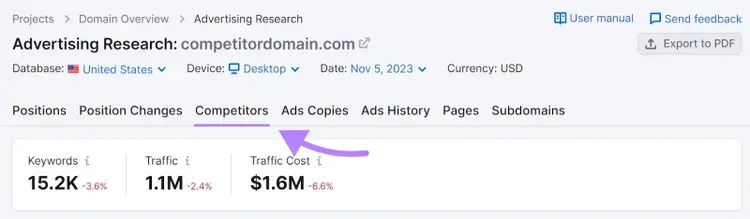 "Competitors" tab highlighted in Advertising Research tool