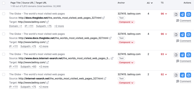 “Audit” tab shows backlinks pointing to your site