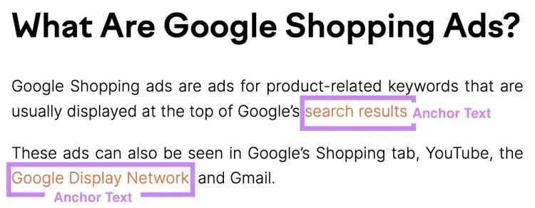 An example of links with "search results" and "Google Display Network" as anchor text