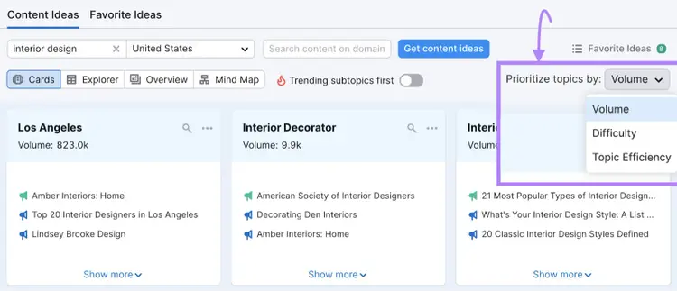 "Prioritize topics by:" filter opened in the "Content Ideas" tab