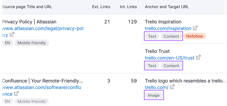 Backlinks tool showing source pages linking to target domains with external/internal links and anchor text