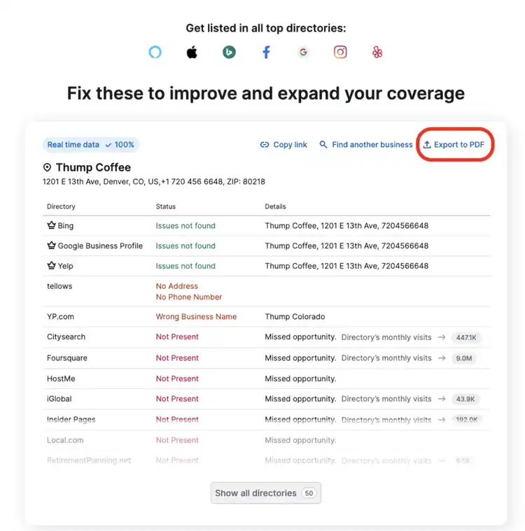 A free report showing listings that are missing and incorrect.