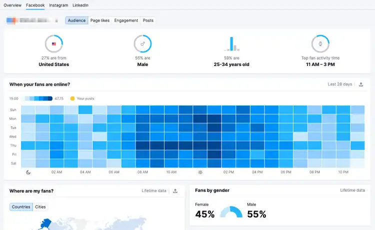 Social Analytics Tool "Audience" report