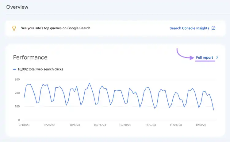 “Performance” section in Google Search Console