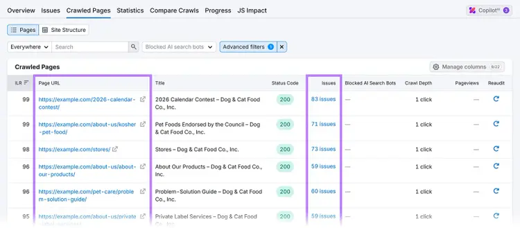 Crawled Pages tab with slow pages and Page URL and Issues columns highlighted.