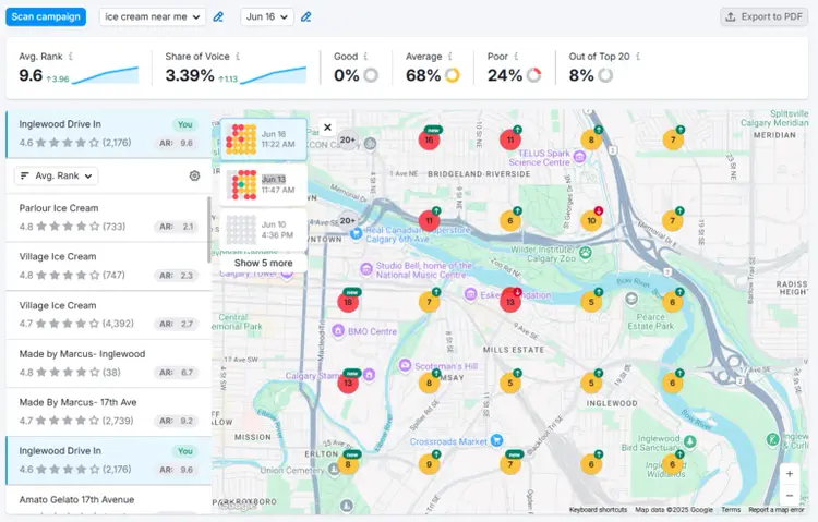 Local map rank tracker showing “ice cream near me,” average rank, and map area with red and yellow pins showing changes in ranking