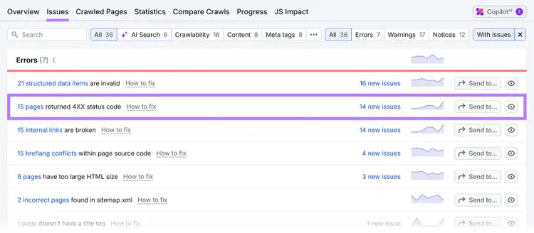 Semrush Site Audit issues report highlighting pages returning 4XX status codes