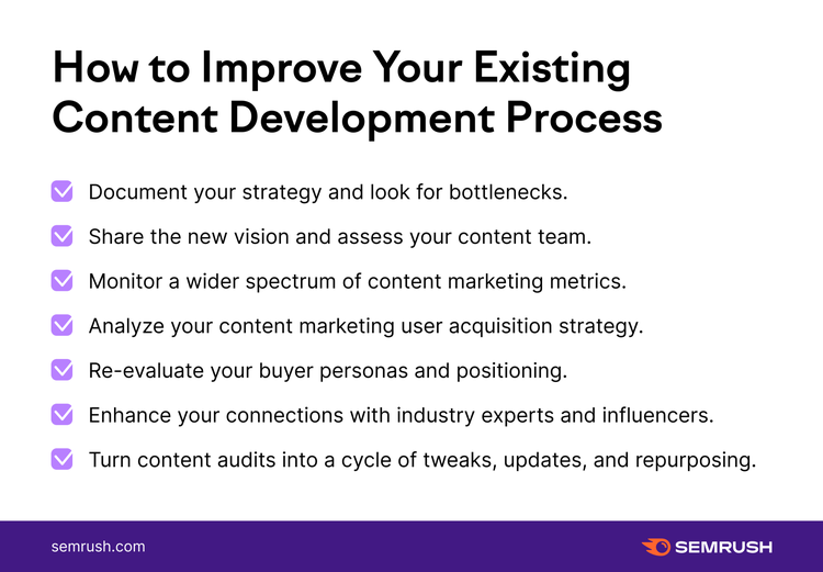 7-step checklist to improve existing content development process and strategy
