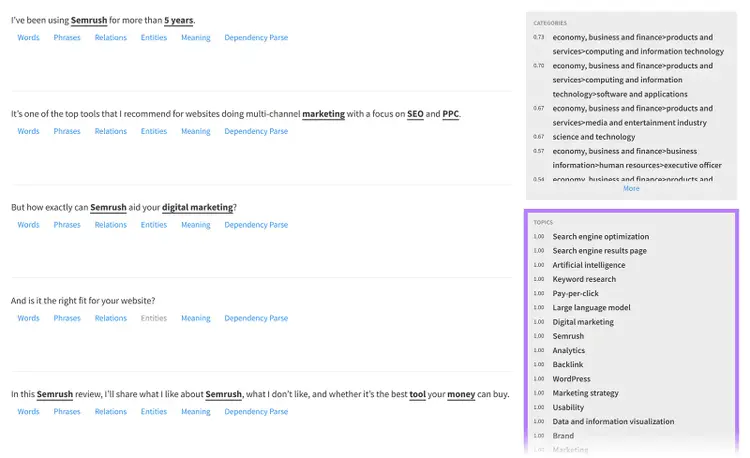 TextRazor analysis results showing parsed text with detected categories and topics highlighted on the right.