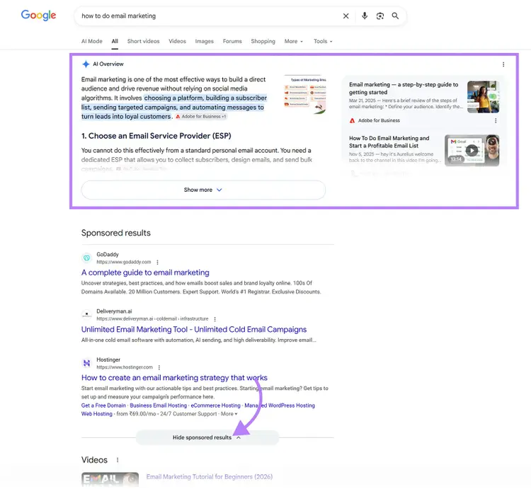 Google search results page with AI Overview and sponsored email marketing ads highlighted