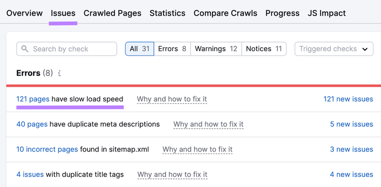 This site has 121 pages with slow load speed