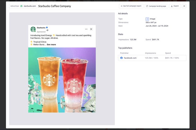The data for a specific Starbucks Facebook ad showcasing a new type of iced tea.