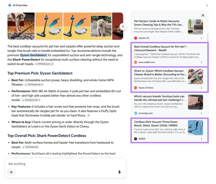 AI Overview for pet hair vacuums with cited sources from Reddit, review sites, and publishers