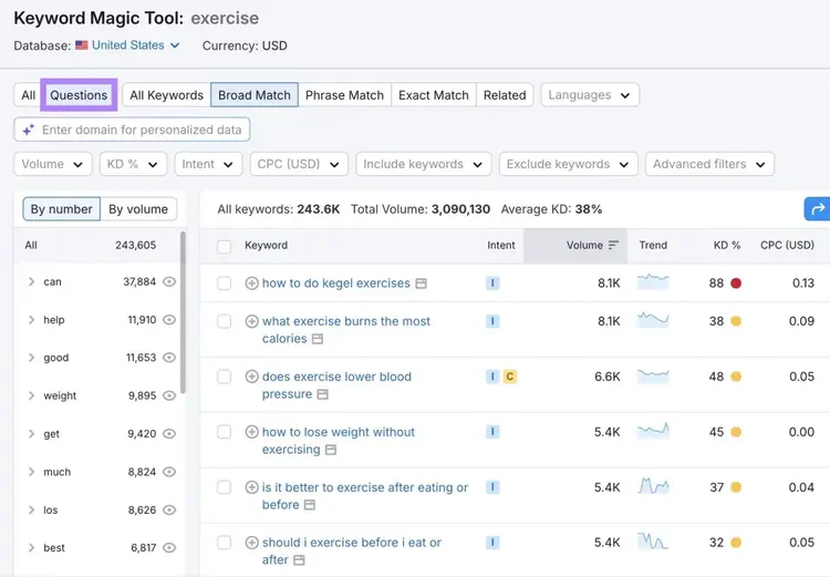 Keyword Magic Tool report showing a list of question-based keyword ideas along with metrics like intent, volume, and difficulty.