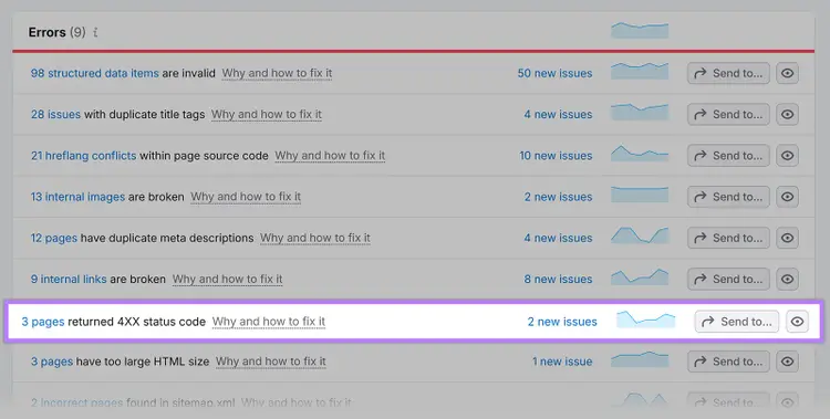 Error row highlighted for “3 pages returned 4XX status code” in Issues report.