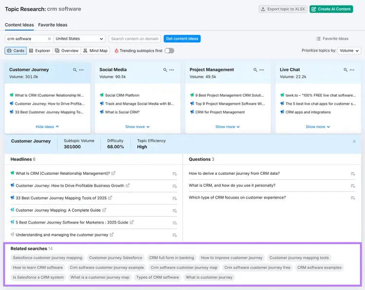 Topic Research tool for CRM software showing content ideas, questions, and related searches.