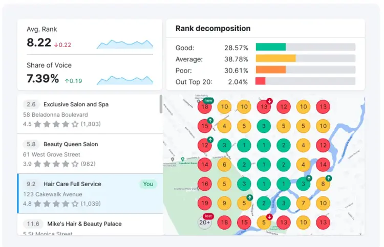 Local search ranking dashboard showing competitor rank positions