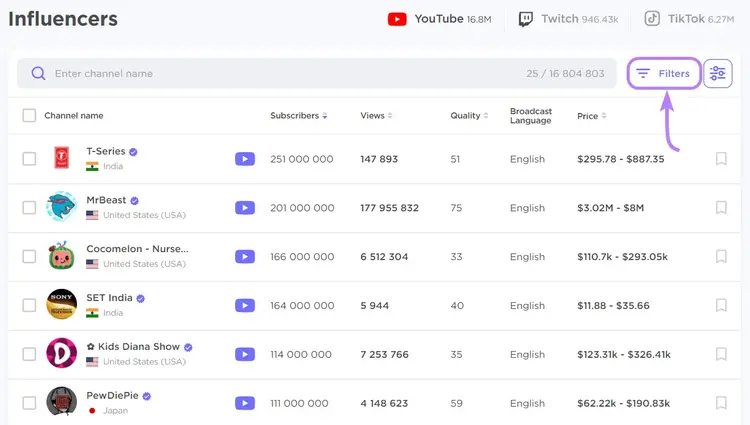 “Filters” selected in the top right corner on "Influencers" page