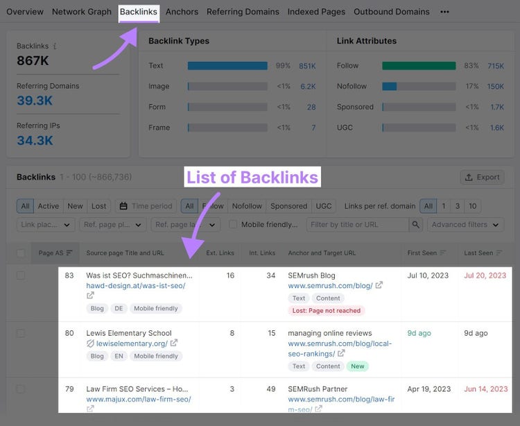 “Backlinks” tab in Backlinks