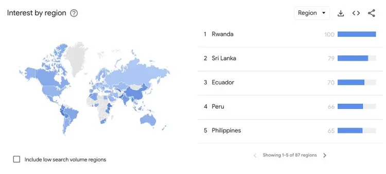 "Interest by region" on Google Trends showing the locations in which a search term is most popular during a given time frame.