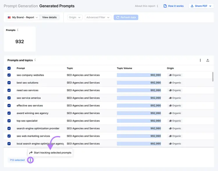Enterprise AIO Generated Prompts report shows 713 selected SEO prompts ready to start tracking