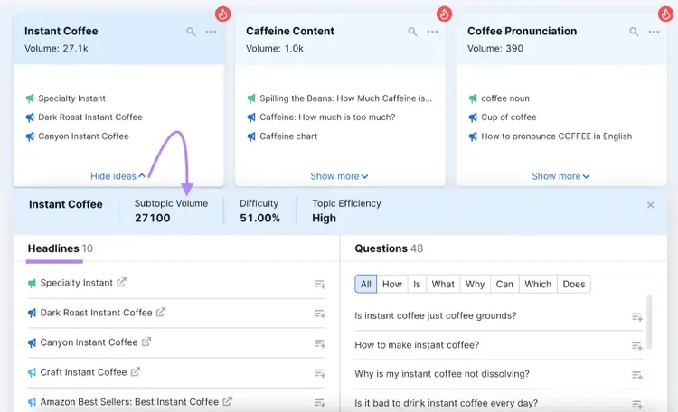 "Headlines" ideas tab for "instant coffee"