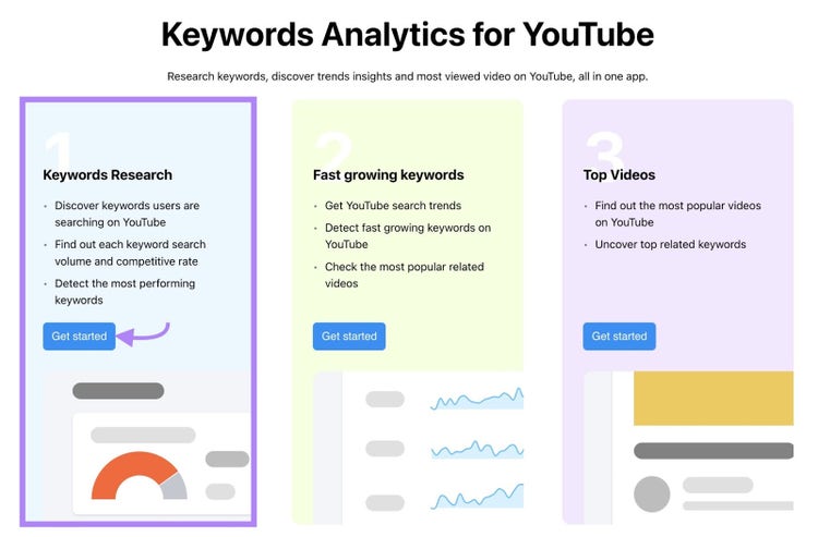 Keyword Analytics for Youtube tool start with “Get started” under “Keywords Research” clicked.