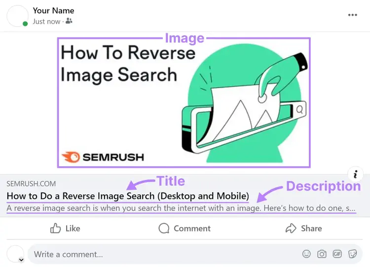 Social post preview showing Semrush blog article on reverse image search