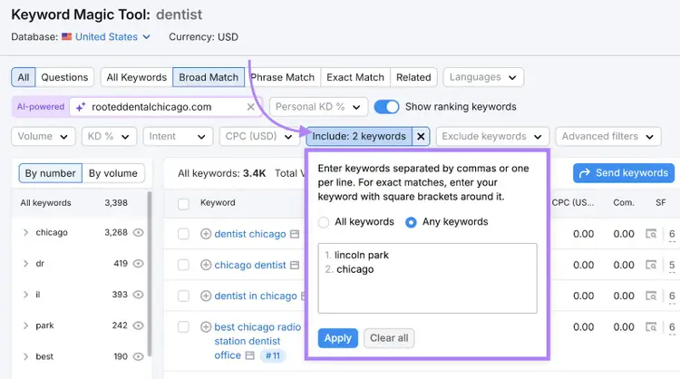Includes keywords are lincoln park and chicago.