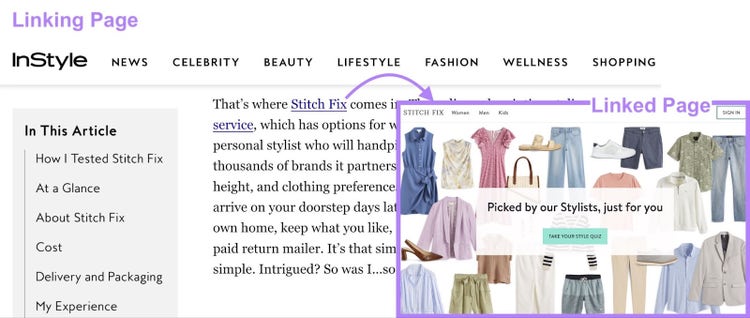branded anchor text "Stitch Fix" links to Stitch Fix's homepage