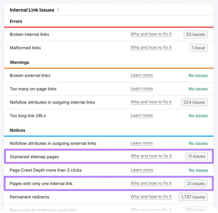 Internal link issues report showing broken links, orphaned sitemap pages, and pages with one link.