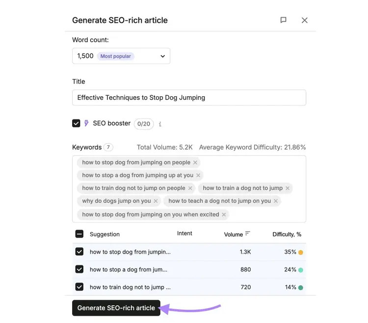 Article generation settings showing data like word count, title, and keywords with "Generate SEO-rich article” clicked.